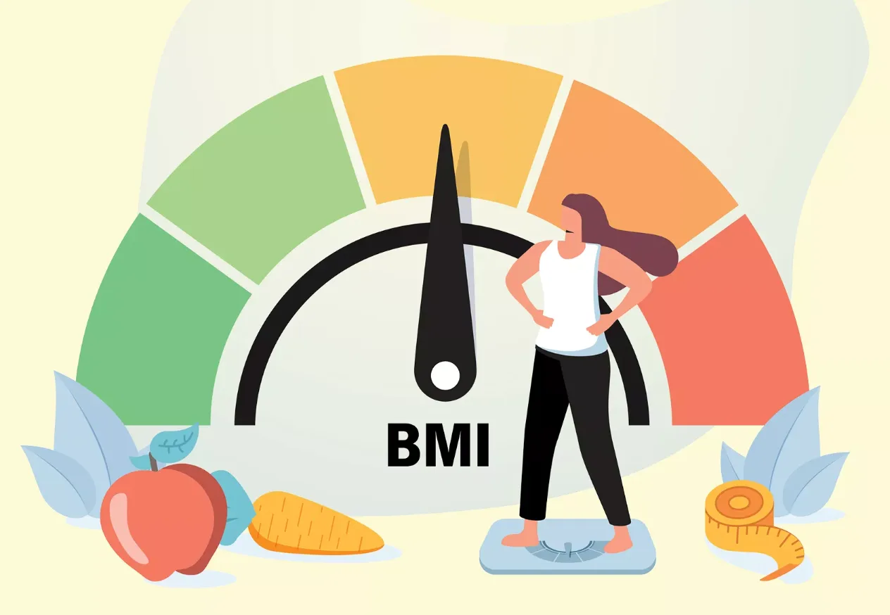 BMI სხეულის მასის ინდექსის ფორმულა და შედეგის განმარტება